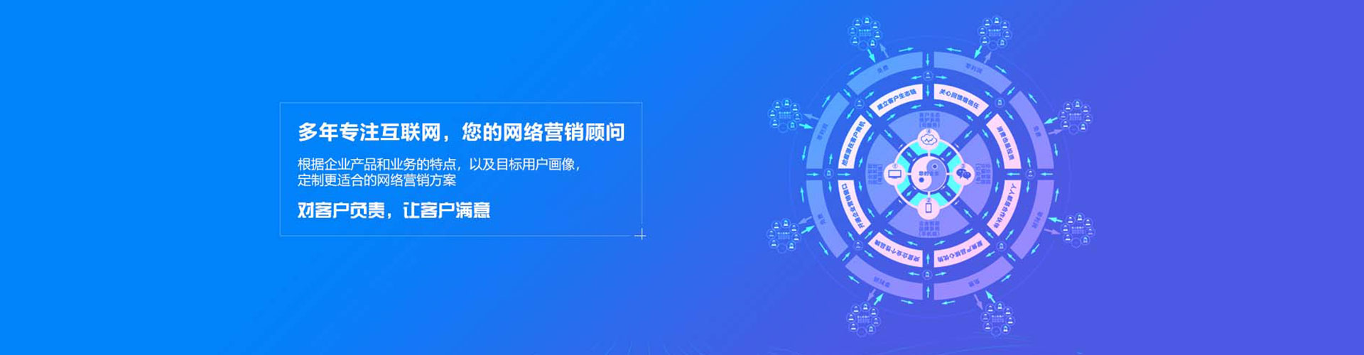 尚志sem主管